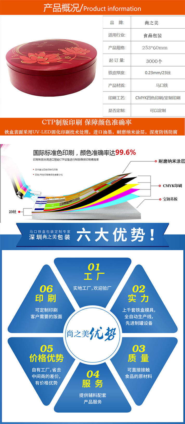 鐵盒定做