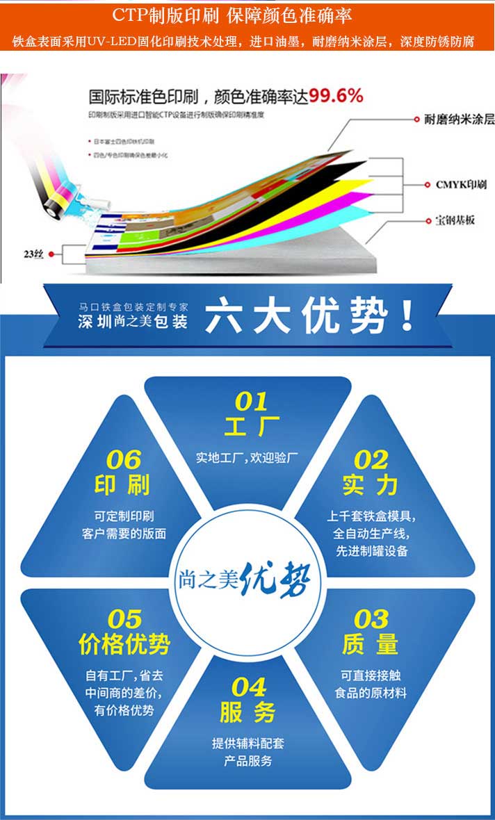 深圳鐵盒廠