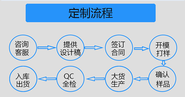 馬口鐵徽章定制廠家-1